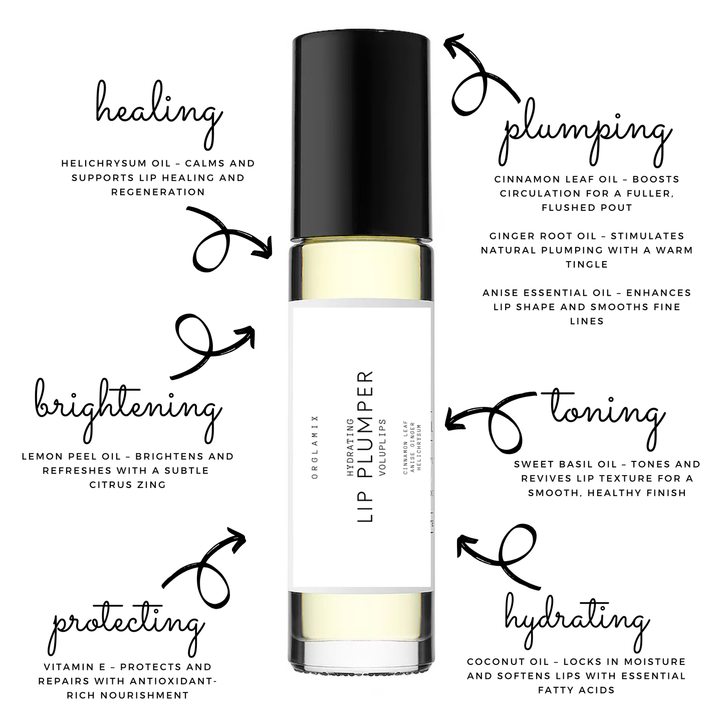 Lip Plumping Serum