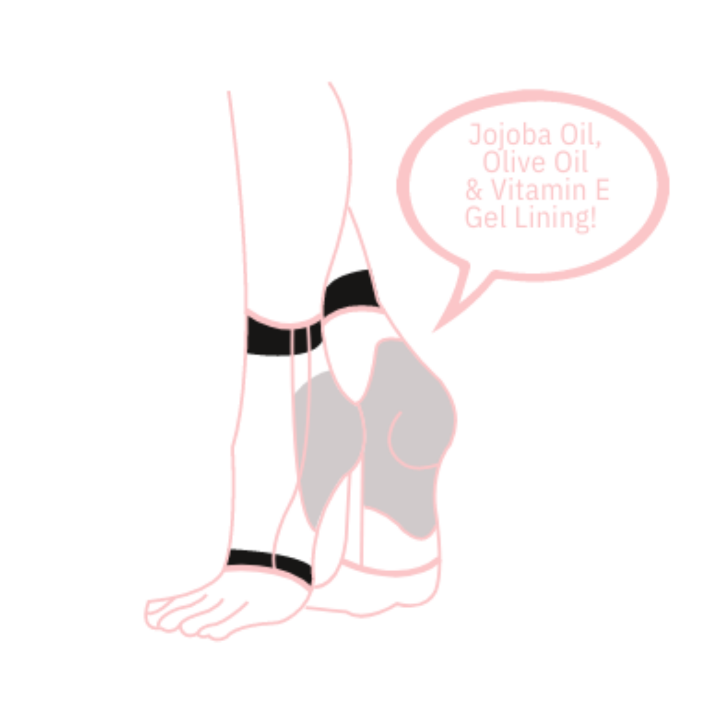 Hydrating Gel Infused Moisturizing Spa Socks [Reusable]
